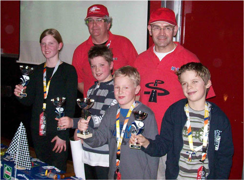 Prijswinnaars Junioren